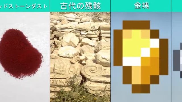 Майнкрафт руды в ряльной жызни | как выглядит руди из майнкрафта в ряльной жызни. смотреть онлайн
