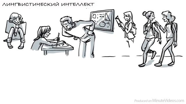 Считаете себя умным? Существует 9 типов интеллекта! смотреть онлайн