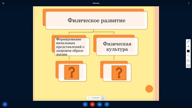 Комплексно-тематическое конструирование игры с дошкольниками смотреть онлайн