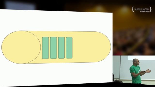 Saving up for technical debt - how to prepare so you don't go bankrupt / Elad Amit смотреть онлайн