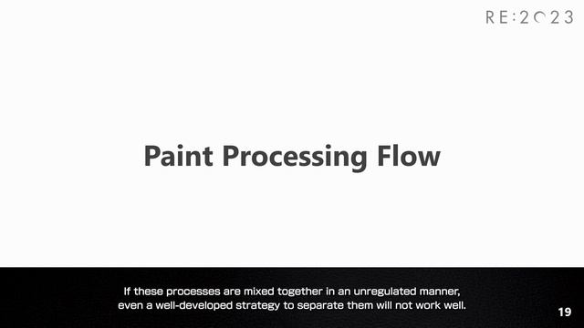 RE:2023 Creating a Real-Time, In-Engine Painting Tool смотреть онлайн