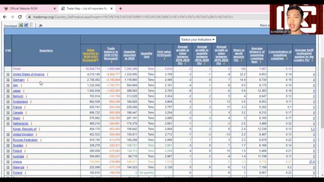 RIBUAN DATA BUYER LUAR NEGERI VALID ADA DI WEBSITE INI‼️ 1000% GRATIS ‼️ TRADEMAP.ORG !!! смотреть онлайн