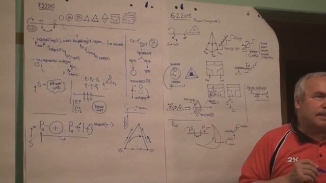 Появление вариаций при взаимодействии формы и морфологии 2015 смотреть онлайн