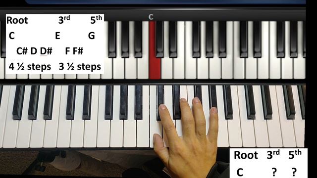 BYNTA BA 3 . KUMNO BAN KHEIÑ BAN IOH IA U Major Chord ll Jerry Syiemlieh ll Shillong смотреть онлайн