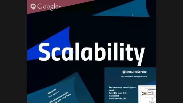 LAJUG Presents: Baratine -- revolutionary in-memory service engine смотреть онлайн