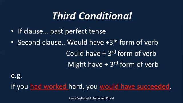 Correct Form of Verb| Easy Signposts |English Grammar @ Learn English with Ambareen Khalid смотреть онлайн
