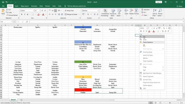 Magic Survival | Magic Fusions Meta Tier List | Which Are The Best Fusions | 0.796