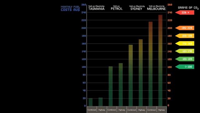 Volt-Control смотреть онлайн