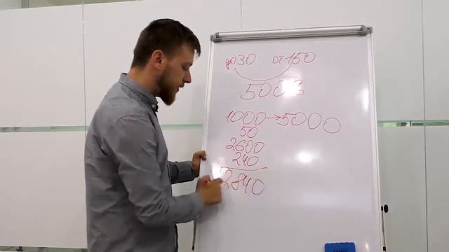 Откуда деньги в B2B смотреть онлайн