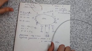 Вяжем вместе: кофточка для мальчика 2-х лет. 1 Часть: материалы, расчет реглана сверху.