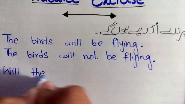 Future continuous practice exercise| practice exercise смотреть онлайн