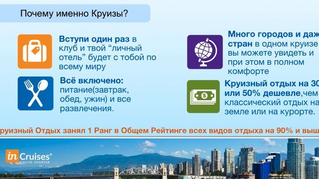 ПРЕЗЕНТАЦИЯ КЛУБА ПУТЕШЕСТВИЙ ИНКРУЗЕС смотреть онлайн