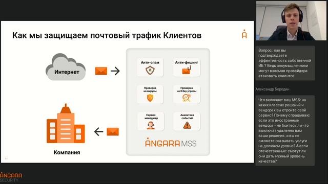 Эволюция Managed Security Services смотреть онлайн