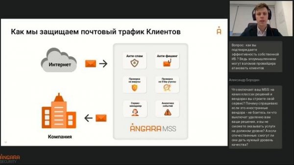 Эволюция Managed Security Services