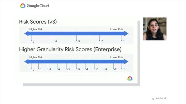 Protect your customers from fraud and abuse with Google Cloud user protection suite смотреть онлайн