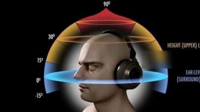 5d sound song ! 5D SOUND EXPERIENCE 5D Audio Experience смотреть онлайн