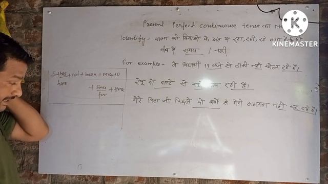 Translation#present perfect continuous tense - negative sentences смотреть онлайн