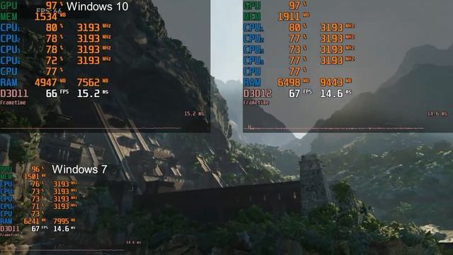 DirectX 12 НЕ НУЖОН? смотреть онлайн