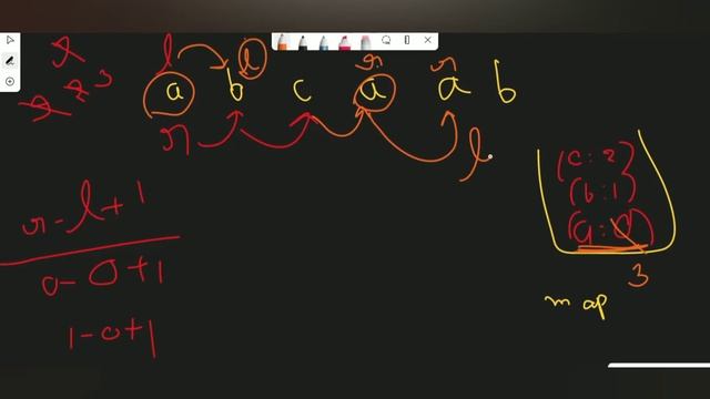 LONGEST SUBSTRING WITHOUT REPEATING CHARACTERS|LEETCODE смотреть онлайн