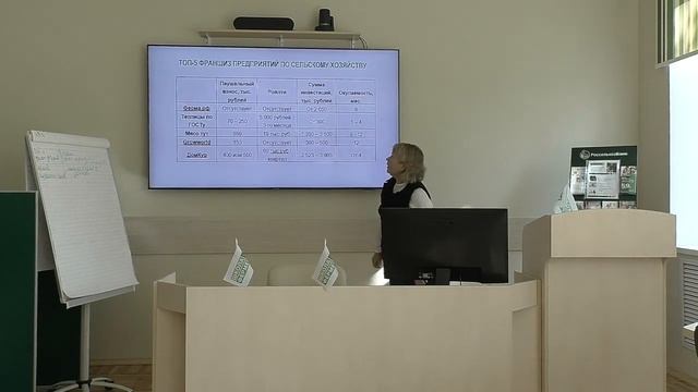 Предпринимательская идея и ее выбор (Школа фермера) смотреть онлайн