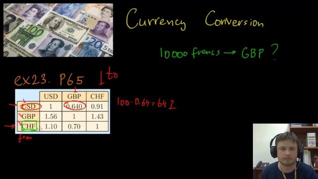 Chapter 2 - Currency Conversion - IB Math Studies (Math SL) смотреть онлайн