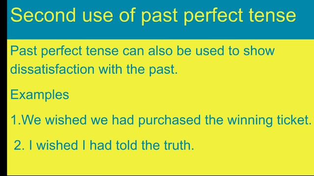 Past Perfect Tense Ms Madhumita смотреть онлайн
