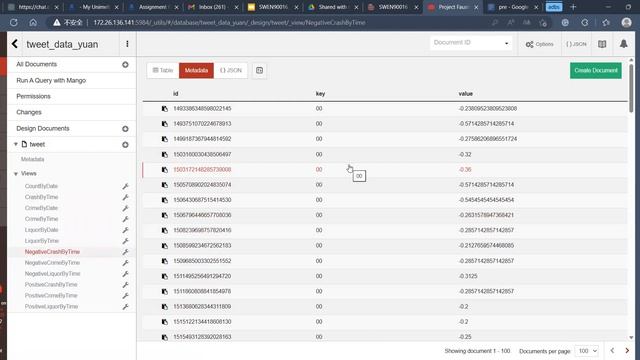 CouchDB Cluster and MapReduce Demonstration смотреть онлайн
