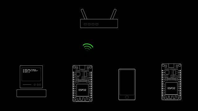 ESP32 Walkie-Talkie: DIY Audio Magic