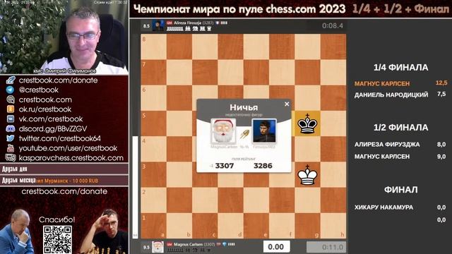 Карлсен, Накамура, Фируджа. Финал! Чемпионат мира по пуле 2023 ? Дмитрий Филимонов ♕ Шахматы смотреть онлайн