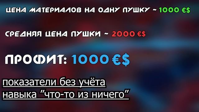 Как разбогатеть в Киберпанке? (ПАТЧ 1.6!) смотреть онлайн