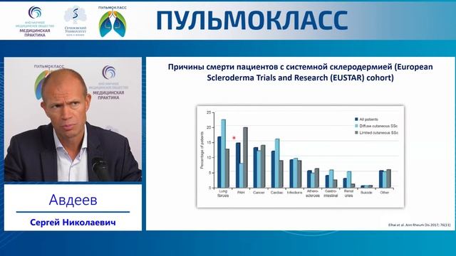 ПУЛЬМОКЛАСС смотреть онлайн