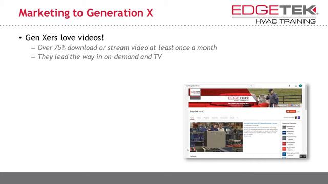 Marketing To Generation X - Part 4