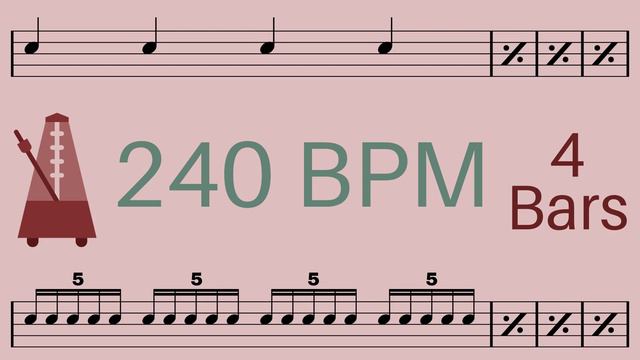 Metronome Click Track - 4 Bars Quarter to Quintuplet Notes 240 bpm - Smartronome смотреть онлайн