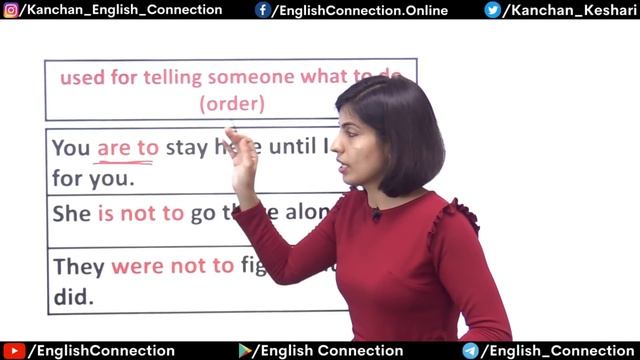 Is to/ Am to/ Are to/ Was to/ Were to का सही Use || Is Am Are Was Were+ to | सीखें English In Hindi смотреть онлайн