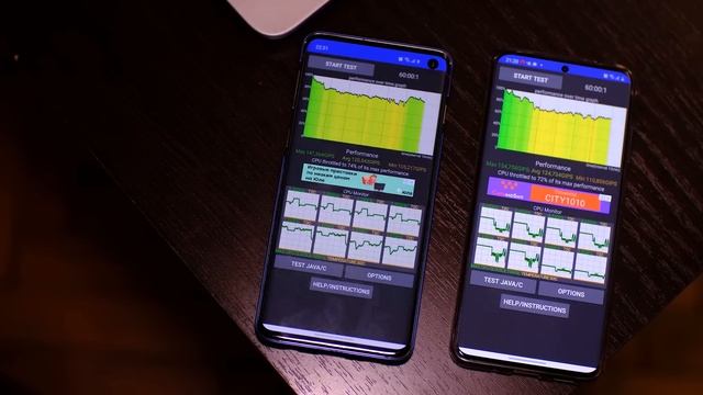 БОЛЬШОЙ ОБЗОР SAMSUNG GALAXY S20. ЛУЧШИЙ КОМПАКТНЫЙ ФЛАГМАН? смотреть онлайн