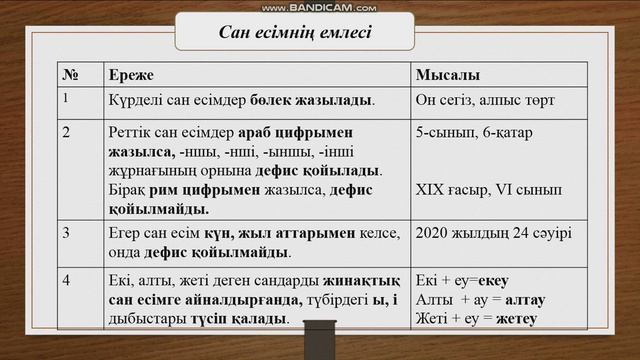 5-сынып Нәтиже сабақ смотреть онлайн