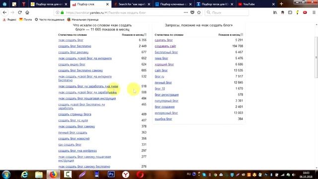 Зачем нужны теги на youtube и как добавить их на свой канал смотреть онлайн