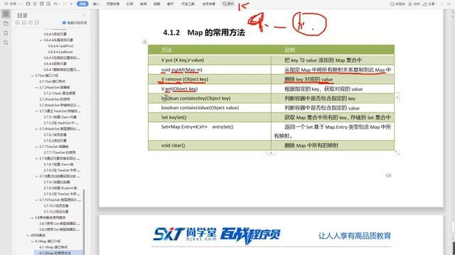 Java教程：10.57 容器 Map Map接口常用方法介绍 смотреть онлайн