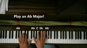 This Old Dog Piano Chords Tutorial (Mac DeMarco)