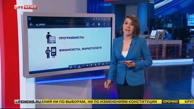 УСПЕШНЫЙ ВЫБОР смотреть онлайн