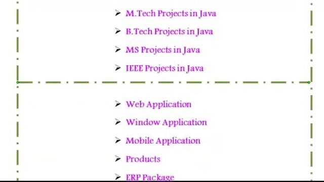 JAVA PROJECTS IN BULGARIA смотреть онлайн