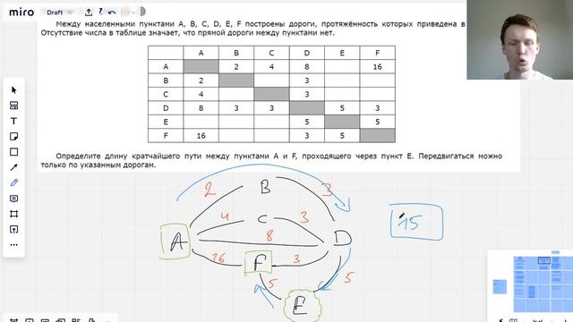 ЕГЭ по ИНФОРМАТИКЕ: Задача №3. Маршруты и графы | Экспресс-курс смотреть онлайн