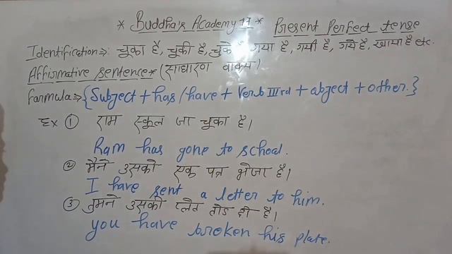 Present Perfect tense (Affirmative sentence) смотреть онлайн