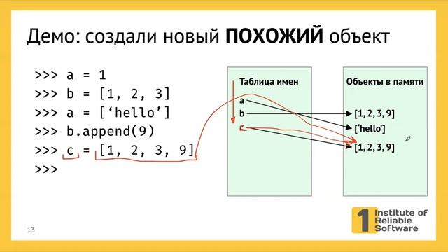 06 Язык Python — переменные, ссылки, оперативная память смотреть онлайн