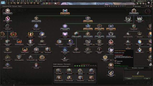 The Calm Before The Storm. Hearts Of Iron 4: Equestria At War - Solar Empire EP:1 смотреть онлайн