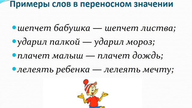 16 апреля русский язык 3 а смотреть онлайн
