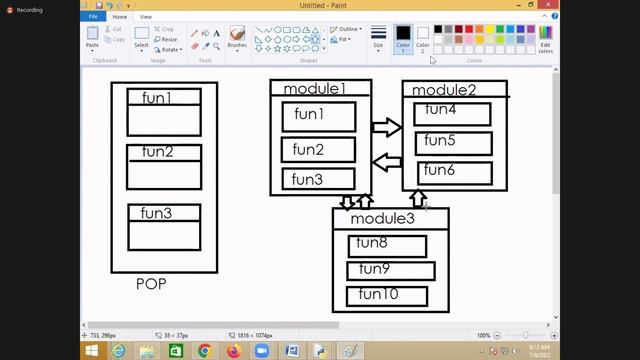 python class (9-7-2022) смотреть онлайн