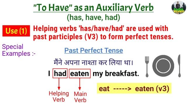 All Verbs | Helping Verb | Auxiliary Verbs : Be Do Have | Modal Verbs | English Grammar смотреть онлайн