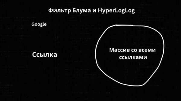 Алгоритмы 11/11. ПОЛНЫЙ КУРС по АЛГОРИТМЫМ для начинающих #algorithm