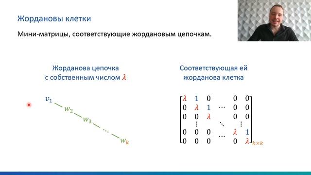 Спектральное путешествие: Рассвет Жордана смотреть онлайн